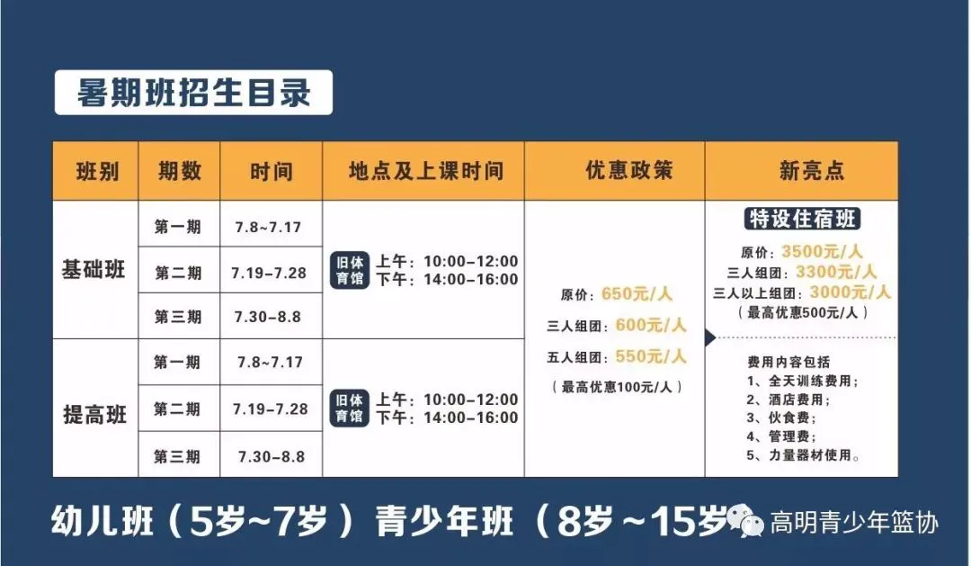 如何通过反馈分析提升篮球战术意识_2